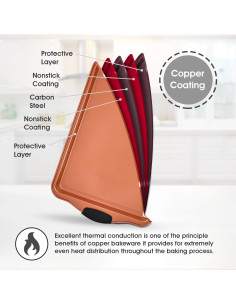 Juego de Bandejas para Hornear Perlli 4 Piezas Antiadherente 2