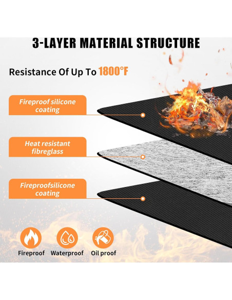 Alfombrilla Ignífuga GIESIOE 50.8 cm para Fogata Mesa XL