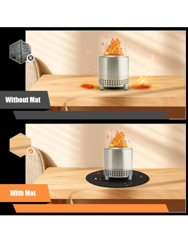 Alfombrilla Ignífuga GIESIOE 50.8 cm para Fogata Mesa XL