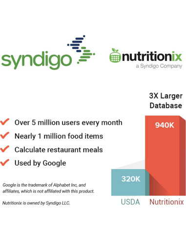 Balanza de Cocina Digital Etekcity 5000g Bluetooth Acero Inoxidable