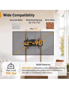Soporte de Pared para TV Perlegear PGLF11 42-90" con Regleta 2