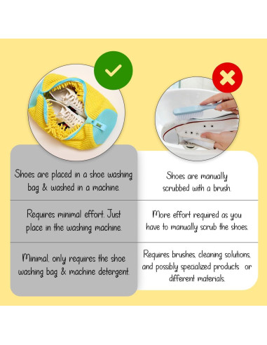 Bolsa de Lavado de Zapatos Ohhmycart 2 Piezas Microfibra