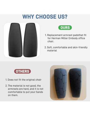 Almohadillas de Reposabrazos Herman Miller Embody SINOLUXE - Ergonomía y Comodidad