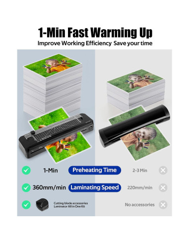 Laminadora A3 LADISHAN con Cortadora y 50 Hojas, 1.42 kg