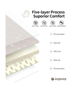 Alfombra de Juego JoyPony 200x180 cm Antideslizante Impermeable 2