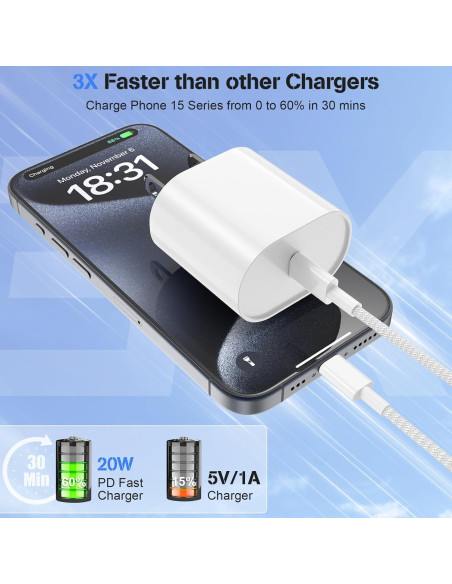 Cargador Rápido USB-C 20W Arparnar para iPhone 16/15 y iPad