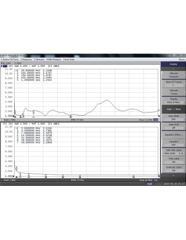 Antena Receptora GRA-3000MII 2 MHz-3 GHz FRP 50