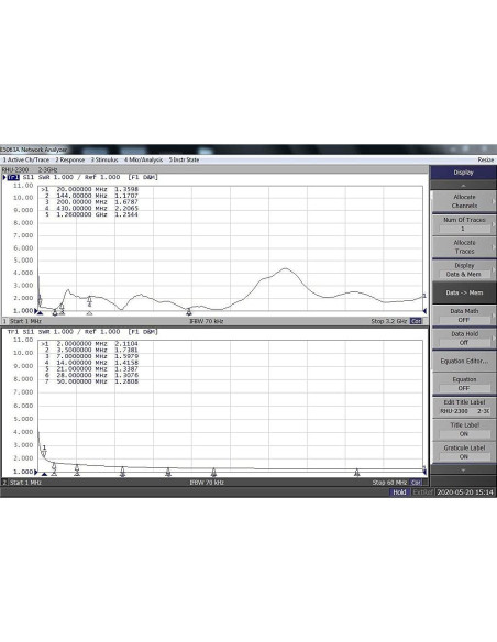 Antena Receptora GRA-3000MII 2 MHz-3 GHz FRP 50