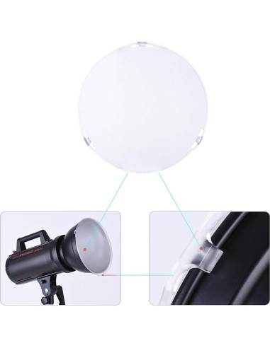 Placa Difusora Blanca Andoer 18.5cm para Montaje Bowens