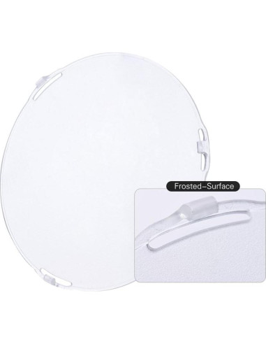 Placa Difusora Blanca Andoer 18.5cm para Montaje Bowens