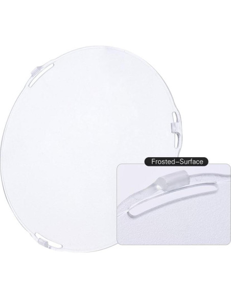 Placa Difusora Blanca Andoer 18.5cm para Montaje Bowens