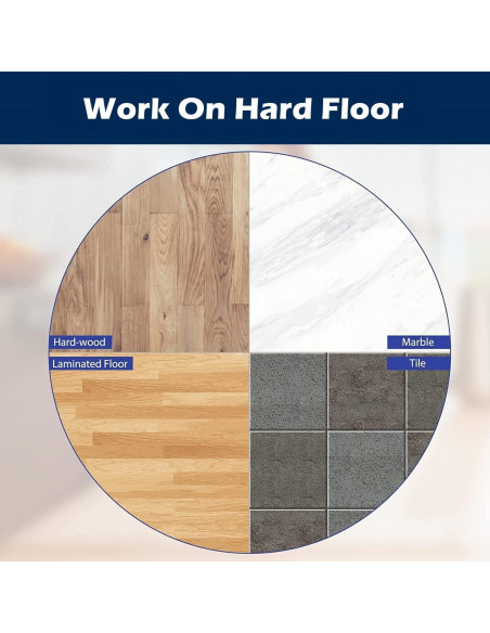 Almohadillas de trapeador reutilizables Goodsby para Shark AI Ultra 2 en 1 - 2 Paquete