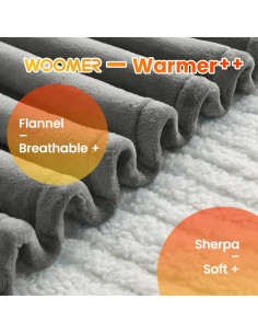 Manta Térmica Eléctrica WOOMER Individual 157x213cm 10 Niveles 2