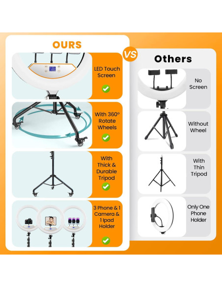 Luz de Anillo LED 22" Auriani con Trípode y Bandeja Ajustable