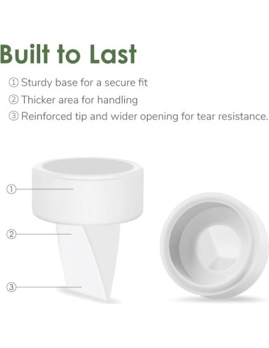 Válvulas de Pato Maymom para Bombas Spectra - 2 Unidades