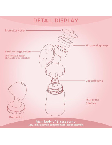 Extractor de Leche Eléctrico Rabbitcozy Portátil Rosa 2 Modos 9 Niveles