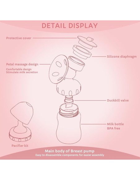 Extractor de Leche Eléctrico Rabbitcozy Portátil Rosa 2 Modos 9 Niveles