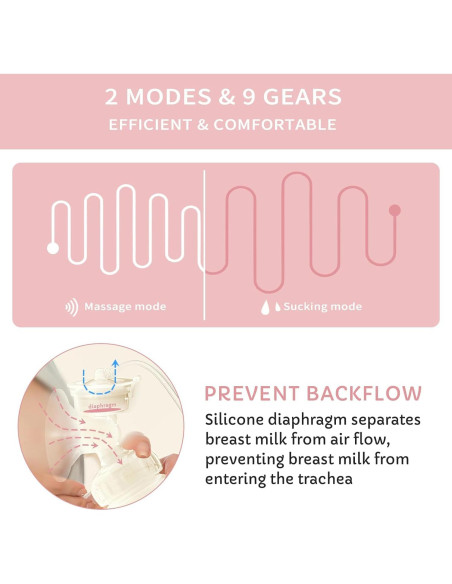 Extractor de Leche Eléctrico Rabbitcozy Portátil Rosa 2 Modos 9 Niveles