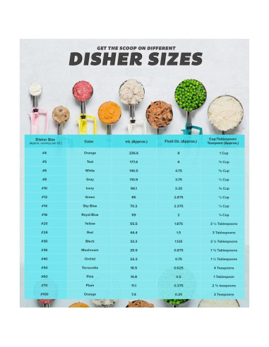 Cuchara para Masa de Galletas OCS Parts 75.4g Acero Inoxidable