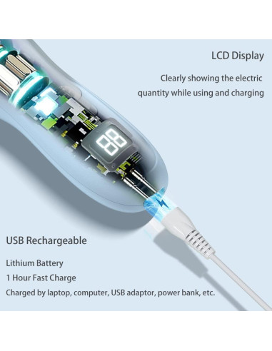 Cortadora de Cabello Profesional Favrison ES935 para Niños Azul