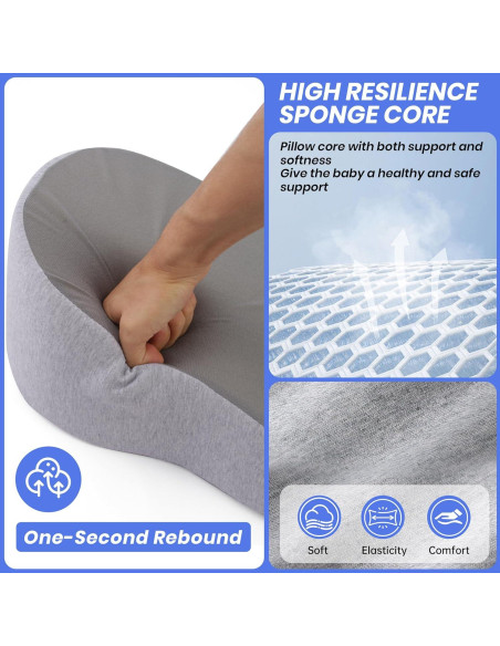 Almohada de Alimentación para Bebés Rootling - Cuña Reflujo 1.22 kg Almohada de Alimentación para Bebés Rootling - Cuña Reflujo 1.22 kg