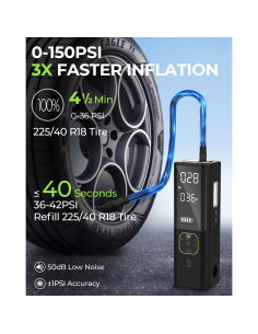 Compresor de Aire Portátil ZUZEE Z9 150PSI con Pantalla HD 2