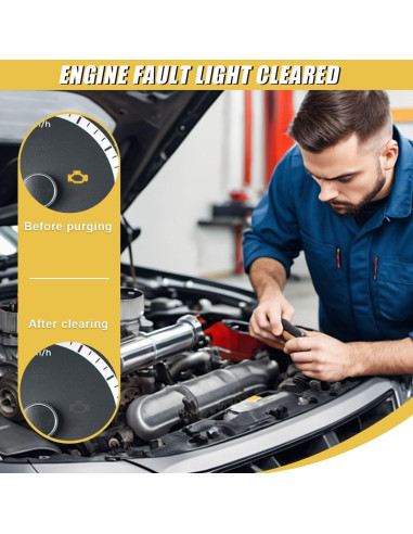 Lector de Escáner OBD2 ZIMISI Inalámbrico Bluetooth para Coche