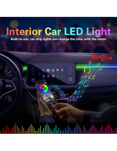 Luces Interiores de Acrílico QVEVDACAR 10 en 1 USB Multicolor