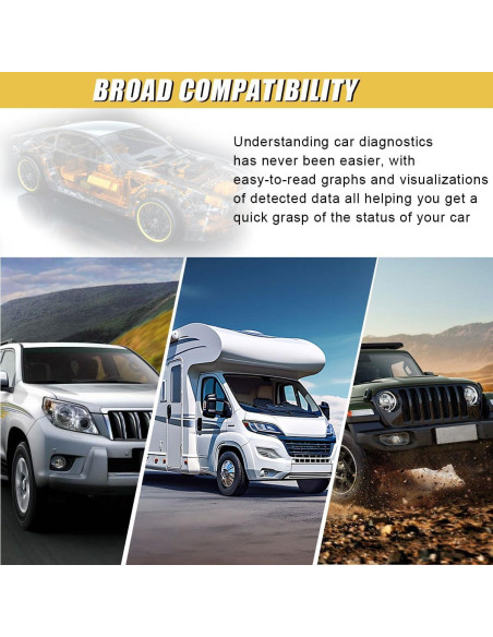 Lector de Escáner OBD2 ZIMISI Inalámbrico Bluetooth para Coche