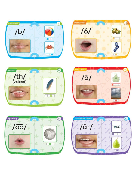 Conjunto de Fonemas hand2mind Espejo Mis Sonidos 44 Sonidos