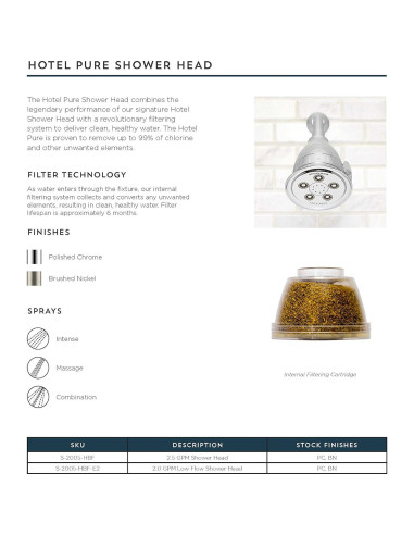 Cabezal de Ducha Filtrado Speakman S-2005-HBFBNE2 Níquel Cepillado 2.0 GPM