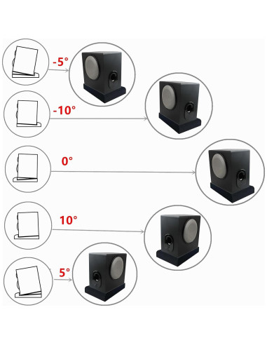 Almohadillas de Aislamiento Acústico Goldhik 28x19cm para Monitores