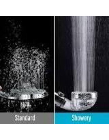 Ducha Masajeadora Fire Hydrant Spa Take A Shower Cromo