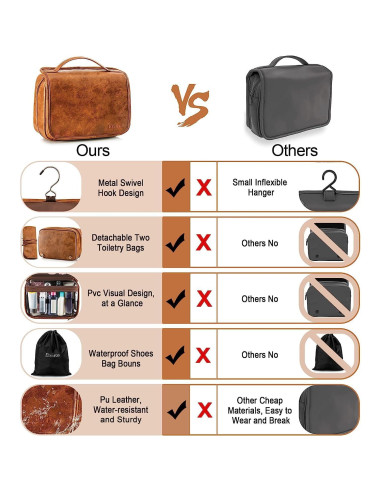 Bolsa de Aseo Colgante Elviros Grande Impermeable 3 en 1