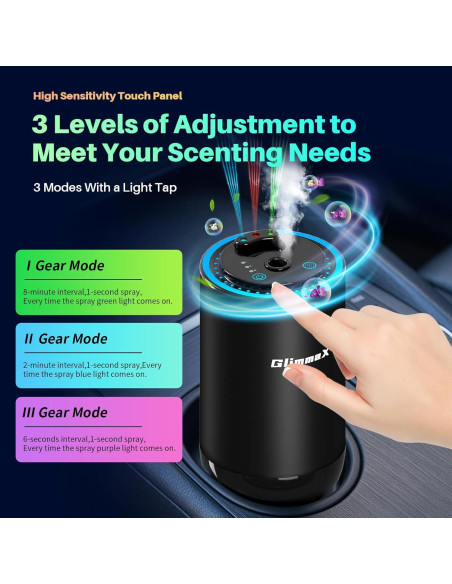 Ambientador de Aire Inteligente GlimmaX Negro 50ml con Luz RGB