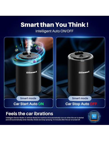 Ambientador de Aire Inteligente GlimmaX Negro 50ml con Luz RGB