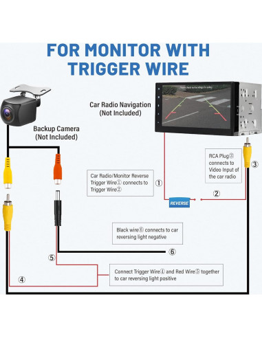 EWAY Cable de Extensión RCA 6m con Activación para Cámara de Respaldo