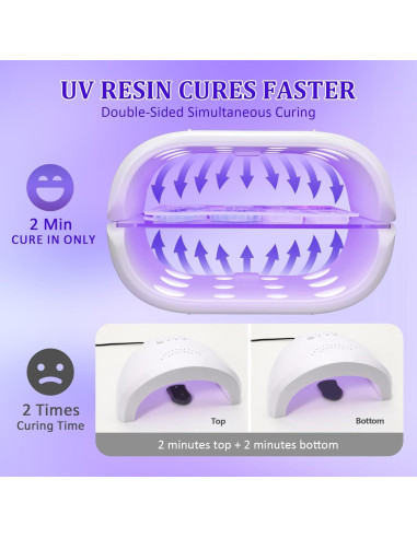 Luz UV KISREL 36W Doble Cara con Linterna UV 2 en 1