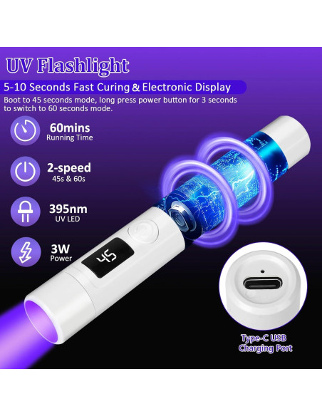 Luz UV KISREL 36W Doble Cara con Linterna UV 2 en 1