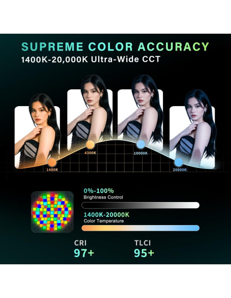 Luz de Video LED SUNCRAFTER 300C RGBACL 300W CCT 1400K-20000K