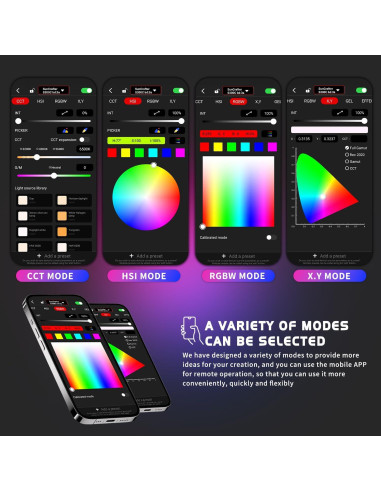 Luz de Video LED SUNCRAFTER 300C RGBACL 300W CCT 1400K-20000K