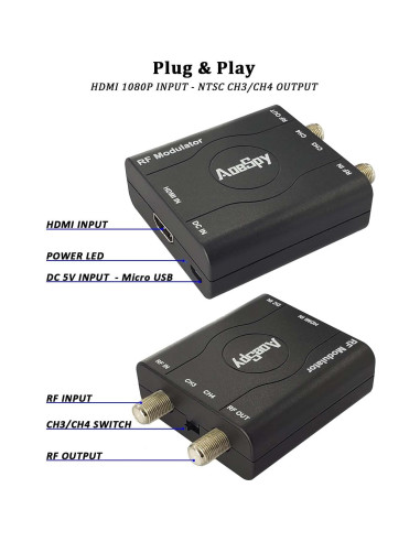 Adaptador HDMI a Coaxial AoeSpy - Convertidor RF VHF para TV