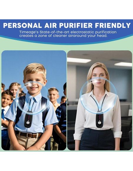 Purificador de Aire Portátil Timeage T10S Negro Ionizador Personal