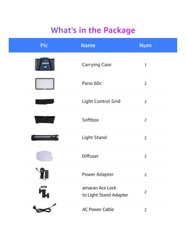 Kit de 2 Luces LED Amaran Pano 60c RGBWW 60W Regulables