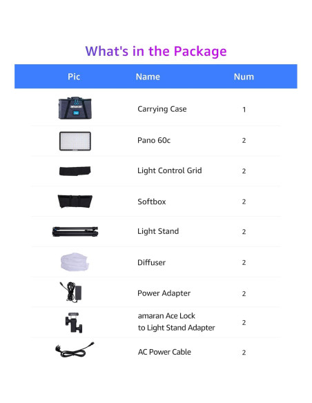 Kit de 2 Luces LED Amaran Pano 60c RGBWW 60W Regulables