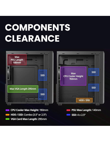 Caja de PC Gaming Zalman Raven ATX - RGB, Vidrio Templado, 120mm