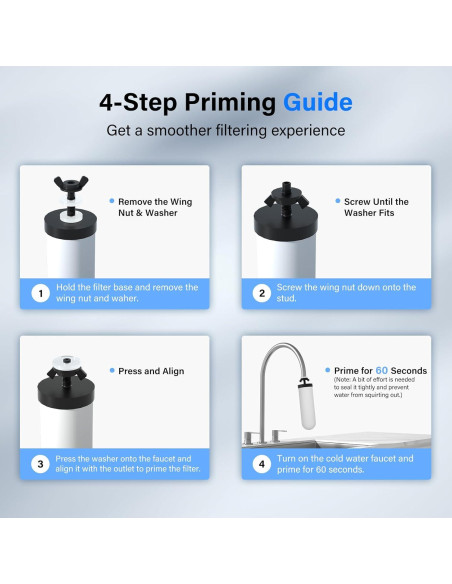 Filtros Cerámicos Purewell K8013 - Paquete de 2, 3 Etapas, NSF