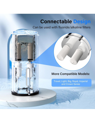 Filtros Cerámicos Purewell K8013 - Paquete de 2, 3 Etapas, NSF