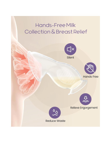 Bomba Manual de Silicona Nuliie 120ml Antifugas para Lactancia