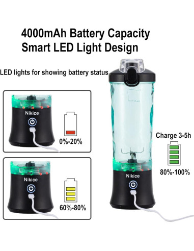 Mezclador Portátil Nikice 600ml USB, Tritura Hielo, Libre BPA